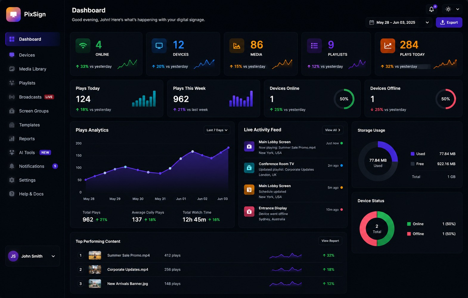 PixSign Dashboard